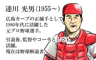 野球大喜利 俳句 De 達川 ニュースなお笑い動画jookey ジョーキー